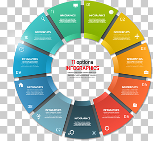 Pie chart Infographic Template, Wai circle infographic elements, 11 Options Infographics illustration PNG clipart