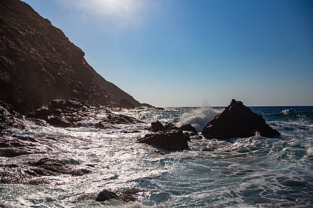 mountain and ocean waves thumbnail