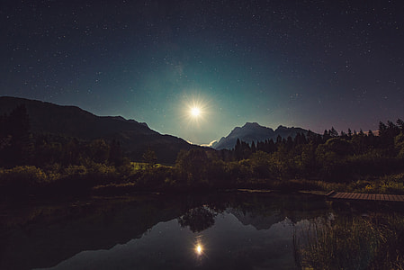 landscape of river during night thumbnail