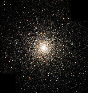 heavenly bodies thumbnail