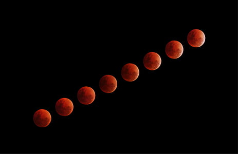blood moon thumbnail