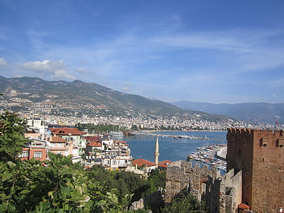 aerial view of cityscape near body of water thumbnail