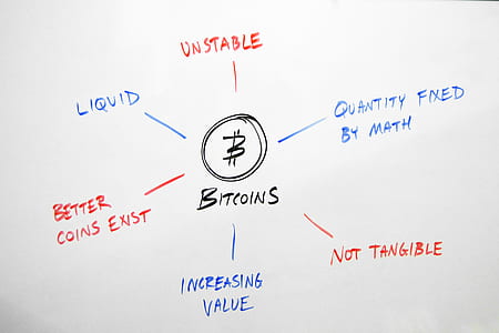 Bitcoins chart illustration thumbnail