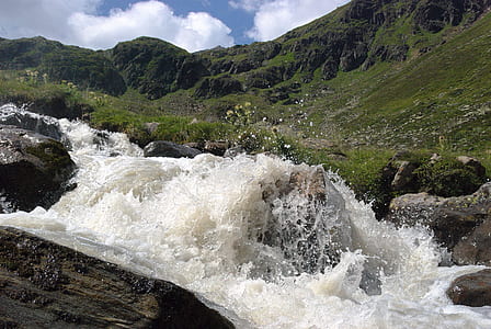 time lapse photography of river thumbnail