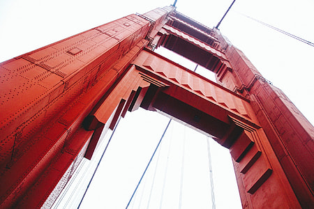Golden Gate Bridge, San Francisco thumbnail