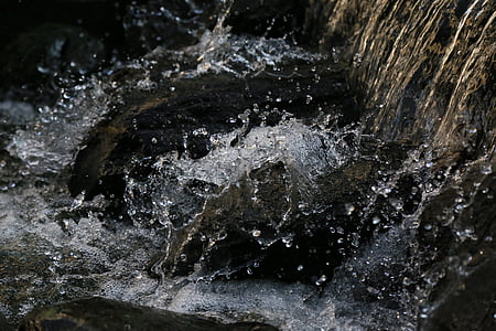 splash of water thumbnail