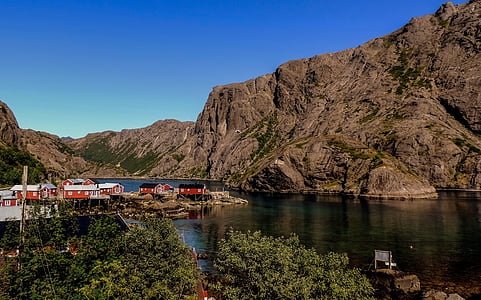 red houses near body of water and brown mountain under blue sky during daytime thumbnail