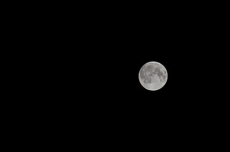 full moon thumbnail