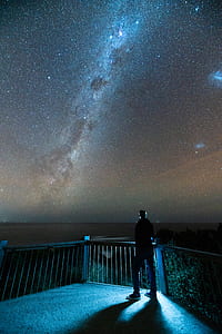 person watching milky way at night thumbnail