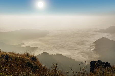 top view of mountains thumbnail