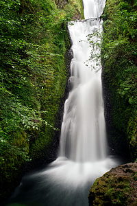 slow shutter photograph of waterfalls thumbnail