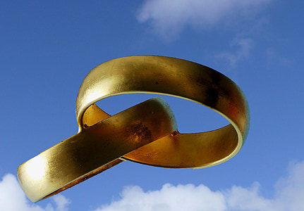 gold-colored rings thumbnail