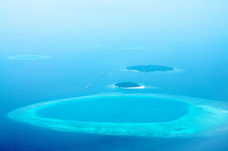 green islands thumbnail