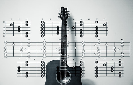 black acoustic guitar on music sheets thumbnail