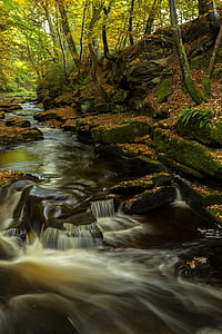 time lapse photography of river thumbnail