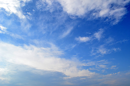 blue and gray cloudy sky thumbnail