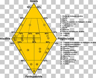 13 Qapf Diagram Png Cliparts For Free Download Uihere
