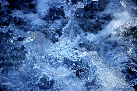 close-up of water thumbnail