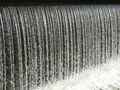 time lapse photo of water flowing thumbnail