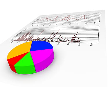 Graph Report Represents Data Corporate And Forecast thumbnail