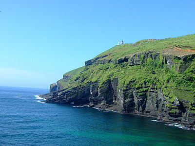 cliff near sea at daytime thumbnail