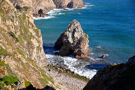 aerial view of body of water thumbnail