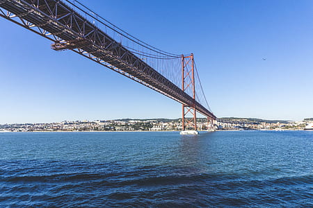 Golden Gate Bridge, San Francisco during daytime thumbnail