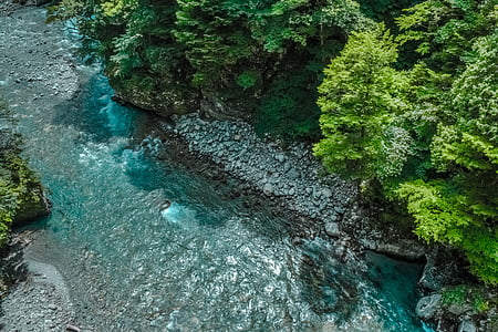 aerial photo of river thumbnail