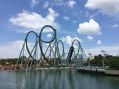 Roller Coaster, Universal thumbnail