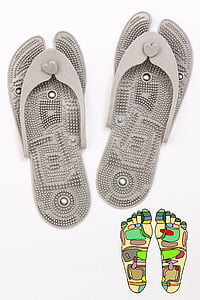 pair of gray flip-flops thumbnail