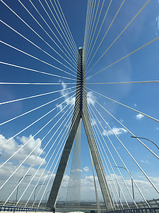 Suspension Bridge, Perspectives thumbnail