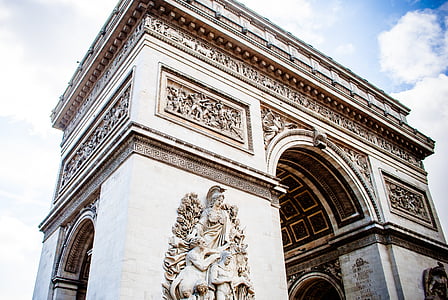 Arc de Triomphe thumbnail
