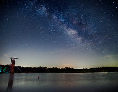 body of water with starry night sky thumbnail