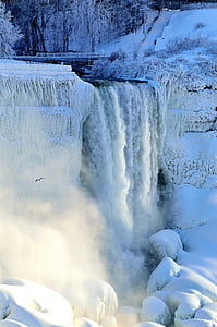 time lapse photography of flowing waterfall on snow-covered mountain thumbnail