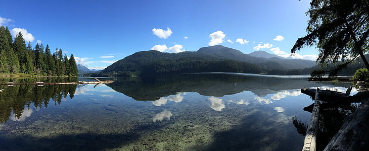 landscape photography of lake with mountain and green trees thumbnail