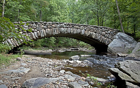 brown and grey stone bridge during daytime thumbnail