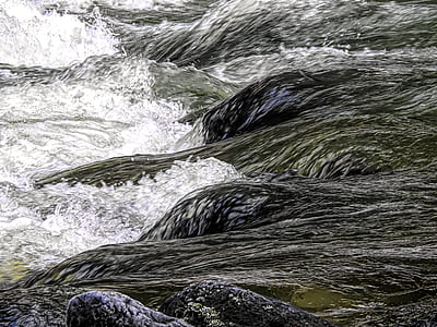 time lapse photography of streaming water thumbnail