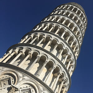 The Leaning Tower of Pisa, Italy thumbnail