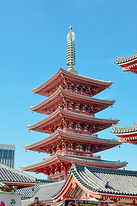 red and gray temple thumbnail