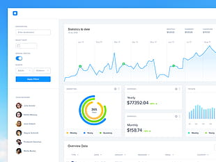 Dashboard User Interface sketch file sketch file