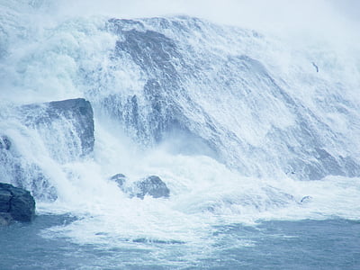 waterfalls thumbnail