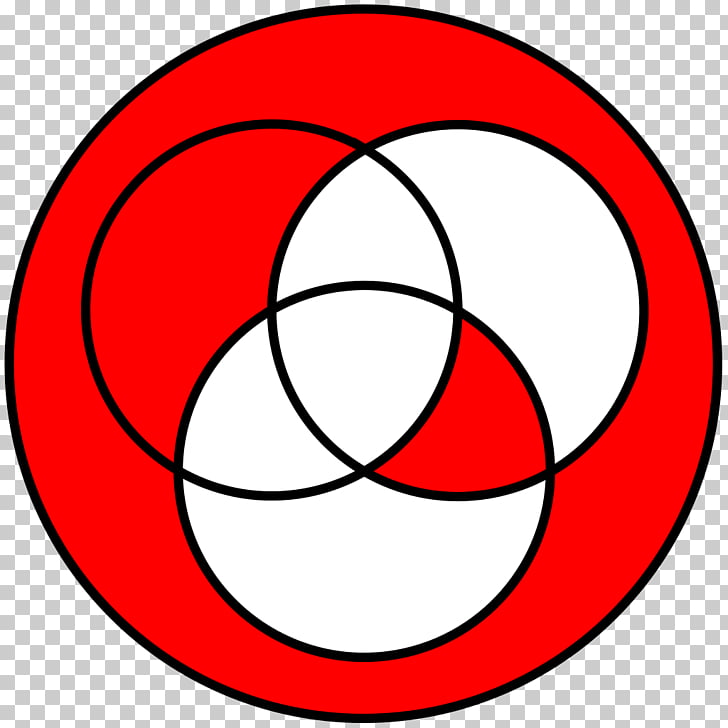 venn diagram logical conjunction mathematics boolean function purpose of venn diagram in logic