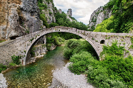 arch bridge surrounded by trees thumbnail