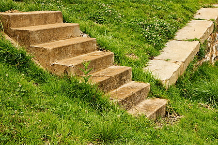 concrete stairs on green grass field thumbnail