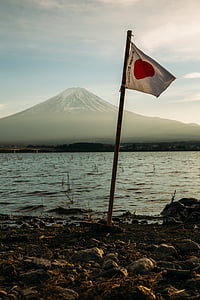 Japan flag on seashore thumbnail