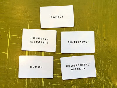 close up photo of five labeled cards thumbnail