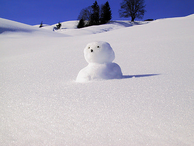 snowman thumbnail