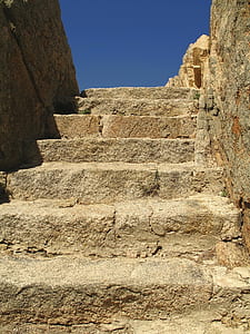 brown concrete stairs thumbnail