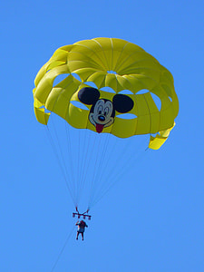 Parasailing, Controllable Parachuting thumbnail