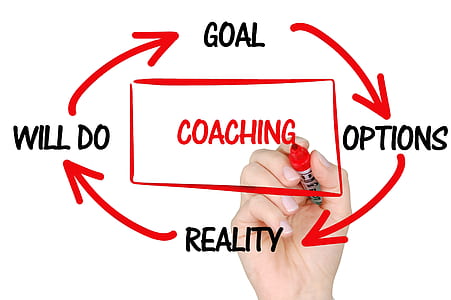 person holding red marker sketching cycle of coaching thumbnail